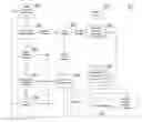 Fig. 01 - Integrating synthetic performance measurements with continuous delivery pipelines