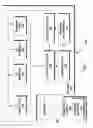 Fig. 02 - Cognitive dynamic script language builder