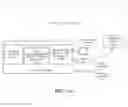Fig. 13 - PAGE TRANSLATION PREFETCH MECHANISM