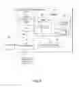 Fig. 08 - Dynamic address translation for a virtual machine