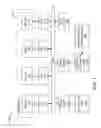 Fig. 02 - CYCLIC PRELOADING MECHANISM TO DEFINE SWAP-OUT ORDERING FOR ROUND ROBIN CACHE MEMORY