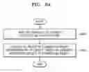 Fig. 12 - IMAGE DISPLAY APPARATUS AND METHOD OF OPERATING THE SAME