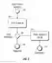 Fig. 03 - System and method for publishing and displaying digital materials