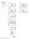Fig. 04 - System and method for publishing and displaying digital materials