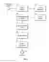 Fig. 06 - System and method for publishing and displaying digital materials