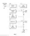 Fig. 07 - System and method for publishing and displaying digital materials