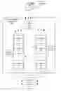 Fig. 01 - Ingesting documents using multiple ingestion pipelines