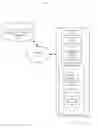 Fig. 02 - Ingesting documents using multiple ingestion pipelines