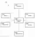 Fig. 01 - Off-line electronic documentation solutions