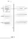 Fig. 07 - Conversion quality evaluation for digitized forms