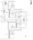 Fig. 09 - Determining personality profiles based on online social speech