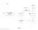 Fig. 02 - System for the automatic separation of documents in a batch of documents