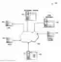 Fig. 01 - Systems and methods for storing and retrieving data in a content management system