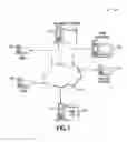 Fig. 02 - Systems and methods for storing and retrieving data in a content management system