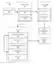 Fig. 01 - Batch data ingestion in database systems