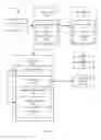 Fig. 02 - Batch data ingestion in database systems