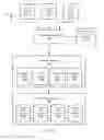 Fig. 04 - Batch data ingestion in database systems