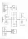 Fig. 05 - Batch data ingestion in database systems