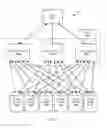 Fig. 07 - Batch data ingestion in database systems