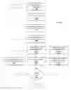 Fig. 04 - OPTIMIZED MANAGEMENT OF COURSE UNDERSTANDING