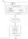 Fig. 02 - HIERARCHICAL QUESTION ANSWERING SYSTEM