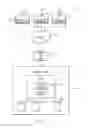 Fig. 02 - Predicting storage requirements of a database management system based on application behavior and behavior of database queries