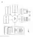 Fig. 02 - Centralized multi-cloud workload protection with platform agnostic centralized file browse and file retrieval time machine