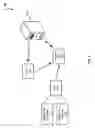 Fig. 02 - Reserving key specifications
