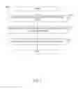 Fig. 08 - Redistributing table data in a database cluster