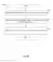 Fig. 09 - Redistributing table data in a database cluster