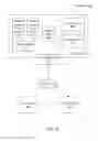 Fig. 06 - Automate telling data-rich stories within analytics dashboard