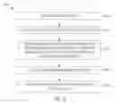 Fig. 09 - Generalized linear mixed models for improving search