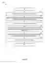 Fig. 03 - Latent token representations for passage and answer scoring in question answering systems