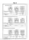 Fig. 09 - Database management system and database management method