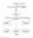 Fig. 02 - Methods and Systems for Classifying Design Compositions Using Aggregate Data Derived from a Composition Collection