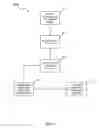 Fig. 04 - Categorization of document content based on entity relationships