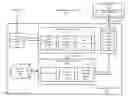 Fig. 01 - Feature vector profile generation for interviews