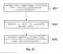 Fig. 09 - Apparatus for detecting variants of malicious code based on neural network learning, method therefor and computer readable recording medium storing program for performing the method