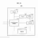 Fig. 17 - METHOD AND APPARATUS FOR MAINTAINING A LANE