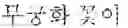 Fig. 07 - ELECTRONIC DEVICE RECOGNIZING TEXT IN IMAGE