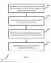 Fig. 05 - Method and system for visual change detection using multi-scale analysis