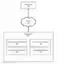 Fig. 01 - Random and active learning for classifier training