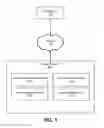 Fig. 02 - Random and active learning for classifier training