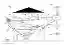 Fig. 01 - Ultrasound analytics for actionable information