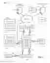Fig. 07 - Ultrasound analytics for actionable information