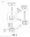 Fig. 02 - Distinguishing human-driven DNS queries from machine-to-machine DNS queries