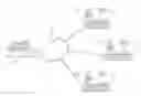 Fig. 01 - Method for rescheduling flights affected by a disruption and an airline operations control system and controller
