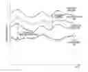 Fig. 01 - OPERATIONAL IMPROVEMENT EFFECT CALCULATION DEVICE, OPERATIONAL IMPROVEMENT EFFECT CALCULATION METHOD AND RECORDING MEDIUM