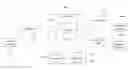 Fig. 01 - Systems and methods for correlating large datasets of electronic data messages