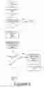 Fig. 07 - Systems and methods for gift card linking